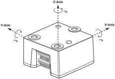 優化導航系統中的MEMS IMU數據一致性和時序