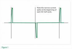 使用三端雙向可控硅和四端雙向可控硅控制LED照明