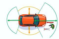別車輛外部入侵焦慮，德州儀器雷達設計助您一臂之力