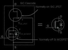 SiC 市場的下一個爆點：共源共柵（cascode）結構詳解