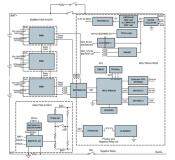 高壓 BMS 如何增強安全性并延長電池的使用壽命