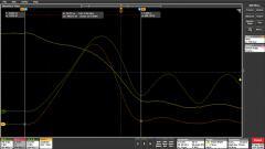 SiC MOSFET 并聯(lián)的關鍵技術