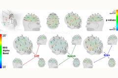 麻省理工學(xué)院新研究：ChatGPT 可能會削弱批判性思維能力