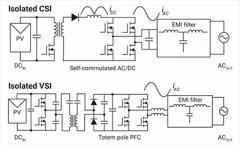 采用 GaN 的 Cyclo 轉換器如何幫助優化微型逆變器和便攜式電源設計 