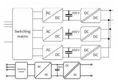 適用于高功率密度車載充電器的緊湊型SiC模塊