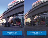 超越分辨率：真正讓相機系統適用于移動測繪的關鍵因素