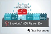新一代SimpleLink Wi－Fi設備將幫助您解決的三大設計挑戰
