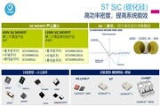 ST：垂直整合碳化硅供應(yīng)鏈，從汽車擴展到工業(yè)