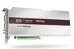 Achronix與BittWare共推FPGA芯片VectorPath加速卡