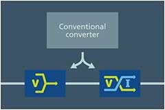 Phasor 使用分比式電源架構(gòu)增強移動衛(wèi)星的連通性