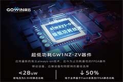 高云半導體的超低功耗GW1NZ－ZV器件，到底有多低