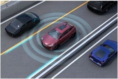 ADAS后裝市場發展趨勢解析