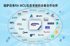 瑞薩電子迎來RA微控制器生態系統第二階段即用型合作伙伴解決方案