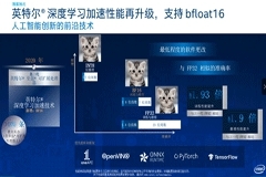 揭秘英特爾第三代至強(qiáng)處理器中的“黑科技”