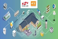 貿澤電子推出Silicon Labs和TE Connectivity智能家居解決方案網站 
