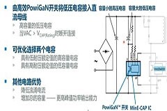 縮小電源體積從電容做起，PI發(fā)布MinE－CAP IC 使得大電容的尺寸減半