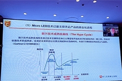 Micro LED進入量產前夜，AR眼鏡是第一突破口