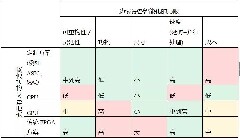 隨著邊緣計算和AI的興起，FPGA回歸初心本色