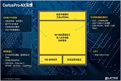 萊迪思發(fā)布CertusPro-NX通用FPGA與市場(chǎng)同類產(chǎn)品相比優(yōu)勢(shì)何在？