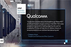 拋棄納米制程叫法、開啟半導體埃米時代：英特爾公布技術路線圖，啟動芯片代工服務