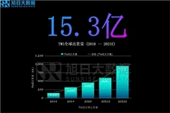 華為、比亞迪、榮耀等九月集聚深圳，中國潮電再出發