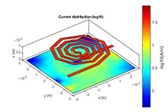 MathWorks 發布 MATLAB 和 Simulink 版本 2021b