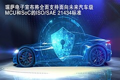 瑞薩電子宣布將全面支持面向未來汽車級MCU和SoC的ISO/SAE 21434標準