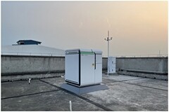 復亞智能賦能化工安全，無人機實時監控園區隱患