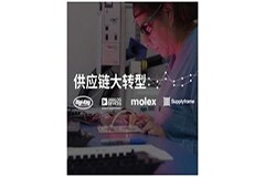 Digi-Key Electronics 推出《供應鏈大轉型》視頻系列