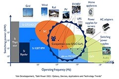 SRII重磅亮相CICD 2021，以先進ALD技術賦能第三代半導體產業