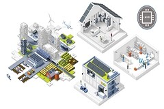 恩智浦推出i.MX 93應用處理器系列，助力邁向安全邊緣智能新時代