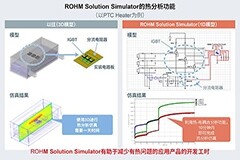 免費在線仿真工具“ROHM Solution Simulator”新增熱分析功能
