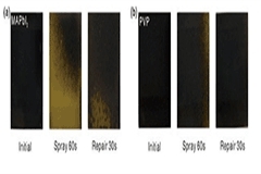 中科院發明可“自愈”的第三代太陽能電池：光電轉換效率超25%