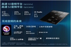 高通發布兩款全新音頻平臺，助力驍龍暢聽技術持續重新定義無線聆聽體驗