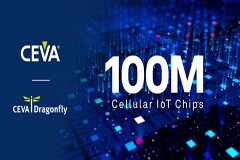 CEVA宣布由CEVA賦能的蜂窩物聯網芯片交付1 億顆的里程碑達成