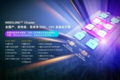 芯動科技發(fā)布國產(chǎn)首個物理層兼容UCIe標準的Chiplet解決方案