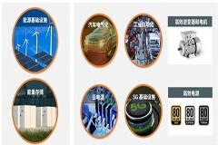 功率半導體的創新驅動下一代能源網絡建設，構建可持續發展的未來