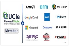 芯和半導體成為首家加入UCIe產業聯盟的國產EDA