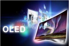 韓國面板產(chǎn)業(yè)：從 LCD 彎道超車到稱霸 OLED 時(shí)代