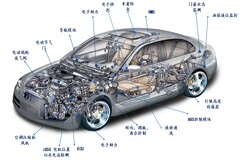 優秀的模擬和混合信號芯片設計企業—成都芯進電子完成超億元A輪融資