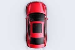 TrendForce：2022 年車用 SiC 功率元件市場規(guī)模將突破 10 億美元