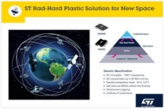 新太空 or 傳統太空？意法半導體堅持兩手抓兩手硬