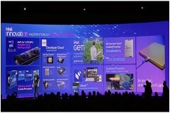 英特爾On技術(shù)創(chuàng)新峰會：助力開發(fā)者解決當前和未來的挑戰(zhàn)