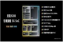 安兔兔跑分126萬！天璣9200發布，樹立安卓旗艦新標桿