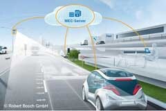 2022年度博世汽車與智能交通技術