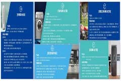 士蘭微電子推出多款家電及工具類電機(jī)控制解決方案