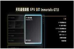 移動端硬件光追性能才夠強，聯發科打造PC級畫質，游戲贏麻了！