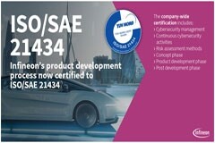 英飛凌獲得ISO／SAE 21434汽車網絡安全標準認證