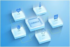 匯頂科技健康傳感器：讓智能穿戴化身“健康大師”