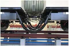 未來的軌道交通——高速、可靠、融合、可持續